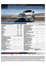 2009 Chevrolet HHR Specs