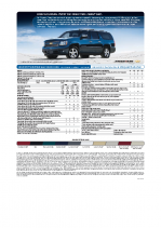 2009 Chevrolet Suburban Specs
